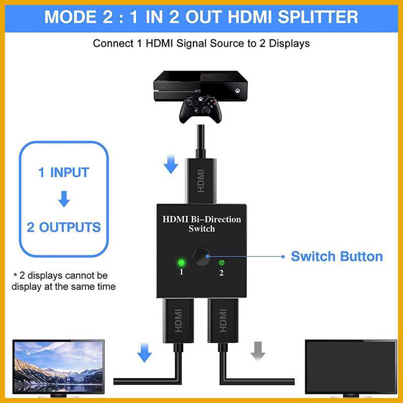 Hdmi Matrix Switch - NIEUWE 2026 HDMI-compatibele splitter 4K-schakelaar KVM
