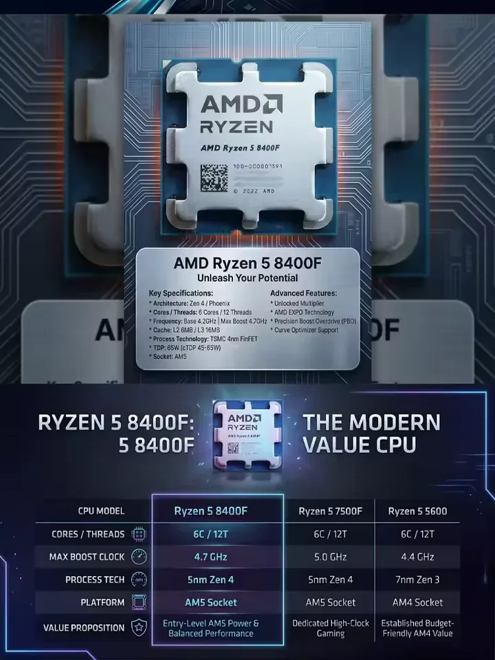 AMD Ryzen 5 8400F desktopcompu - Amd Cpu Ryzen 5 recensie en prijs