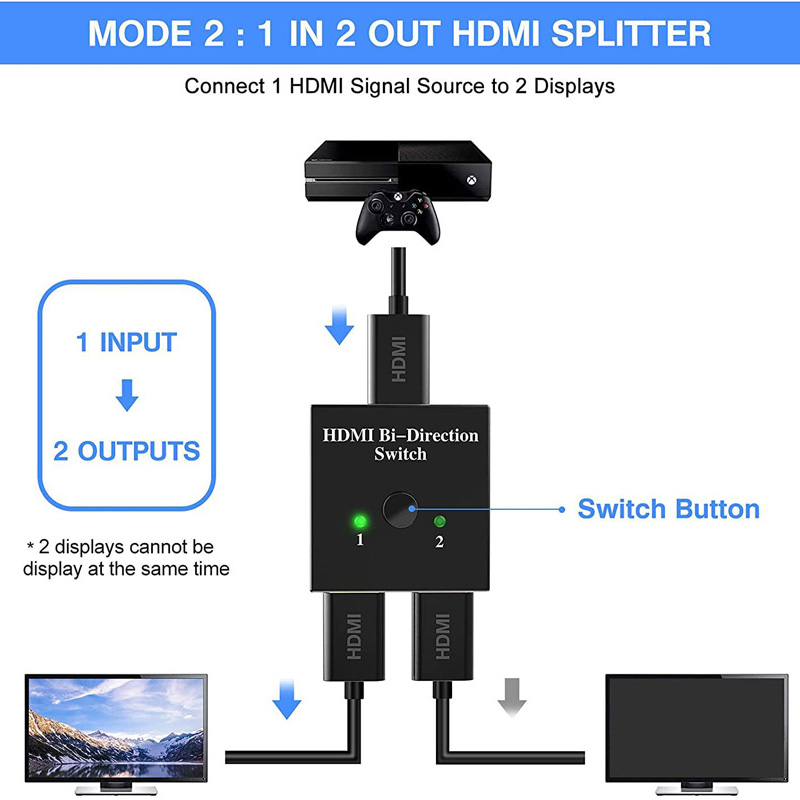 NIEUWE 2026 HDMI-compatibele s - Hdmi Matrix Switch recensie en prijs