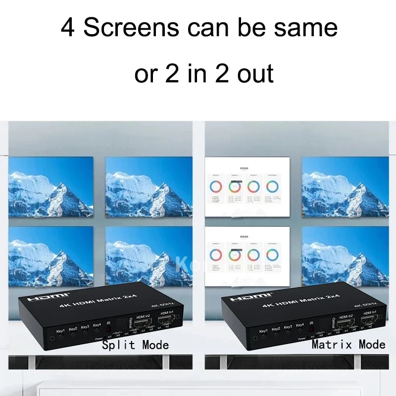 4K 60Hz HDMI Matrix Switcher 4 - Hdmi Matrix Switch recensie en prijs