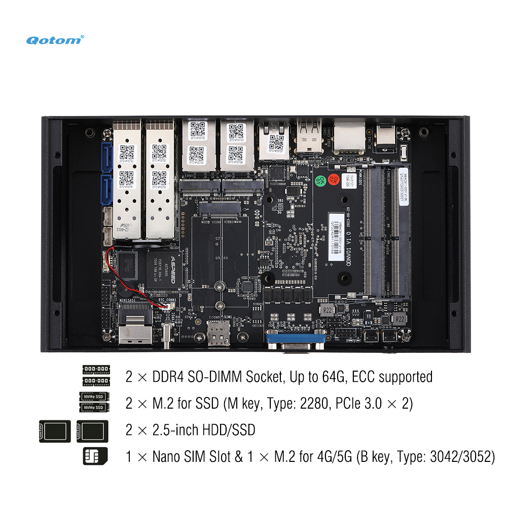 Mini PC Q20300G9 Atom C3000 CP - Thin Client Mini Pc recensie en prijs