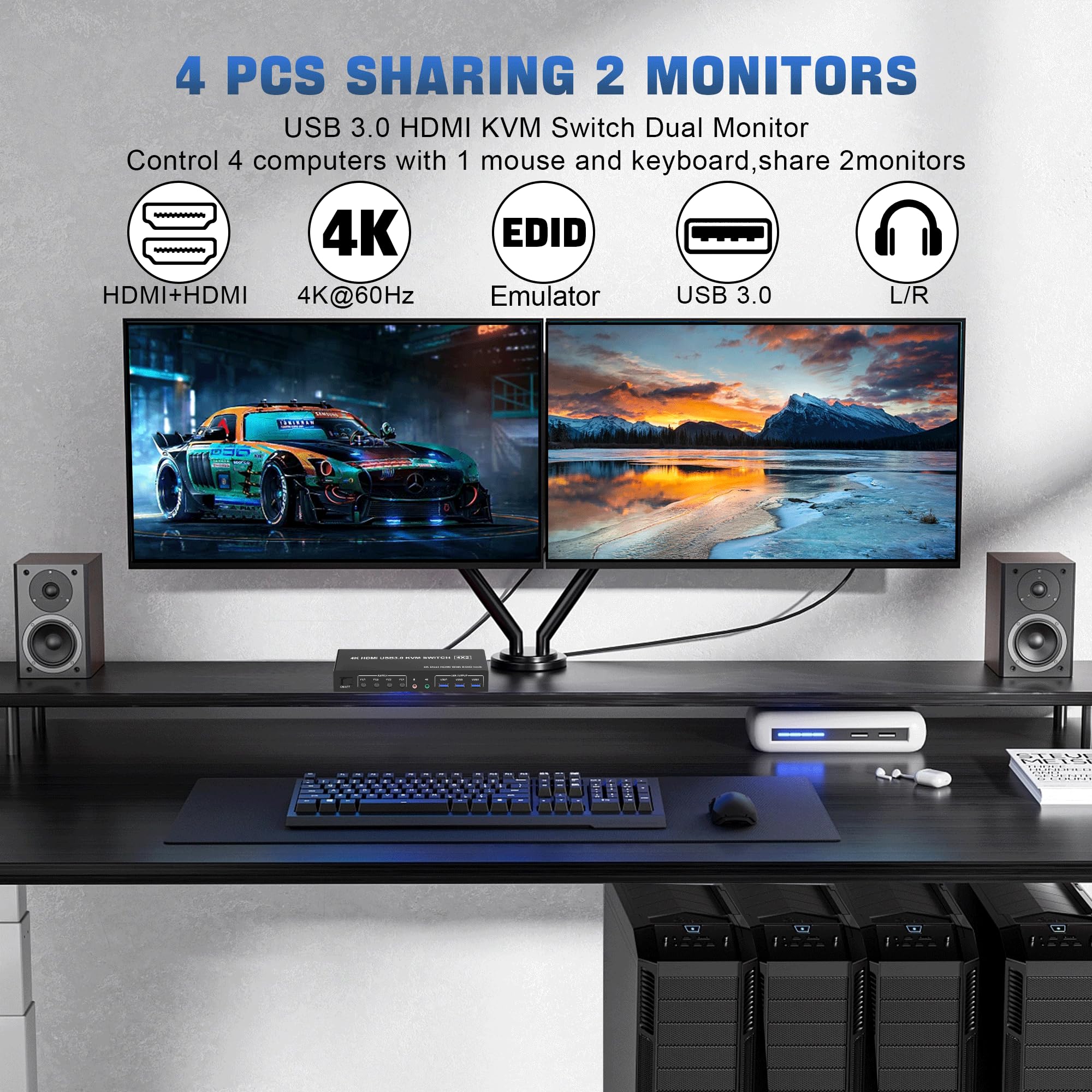 4K USB 3.0 KVM-switch HDMI dub - Hdmi Matrix Switch recensie en prijs